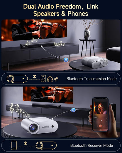 Mini Projector with Wifi and Bluetooth, 1080P Support Portable Projector for Iphone, 200” Portable Projectors for Bedroom, Compatible with Phone/Pad/Laptop/Tv Stick