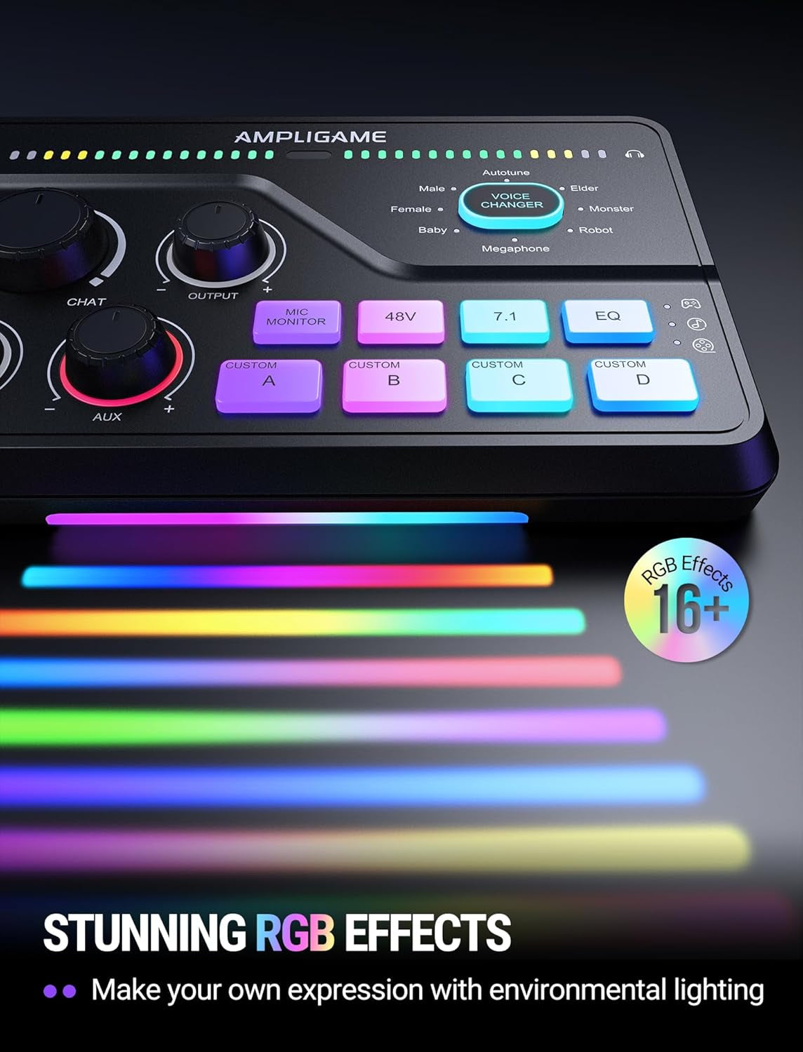 SC8 Gaming Audio Mixer for Live Streaming with 7.1Ch Surround Sound | for Pc,Rgb,Headphone Preamp,Mute Button,Volume Control,Optical Input,48V Phantom Power,3 EQ Modes,Game Chat Volume Balacnce