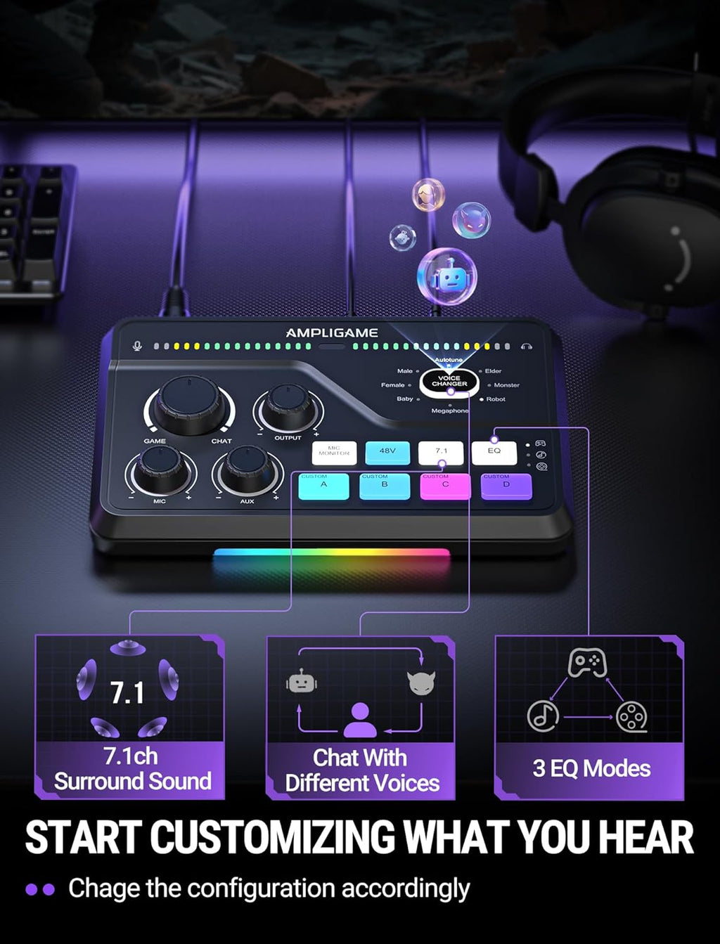 SC8 Gaming Audio Mixer for Live Streaming with 7.1Ch Surround Sound | for Pc,Rgb,Headphone Preamp,Mute Button,Volume Control,Optical Input,48V Phantom Power,3 EQ Modes,Game Chat Volume Balacnce