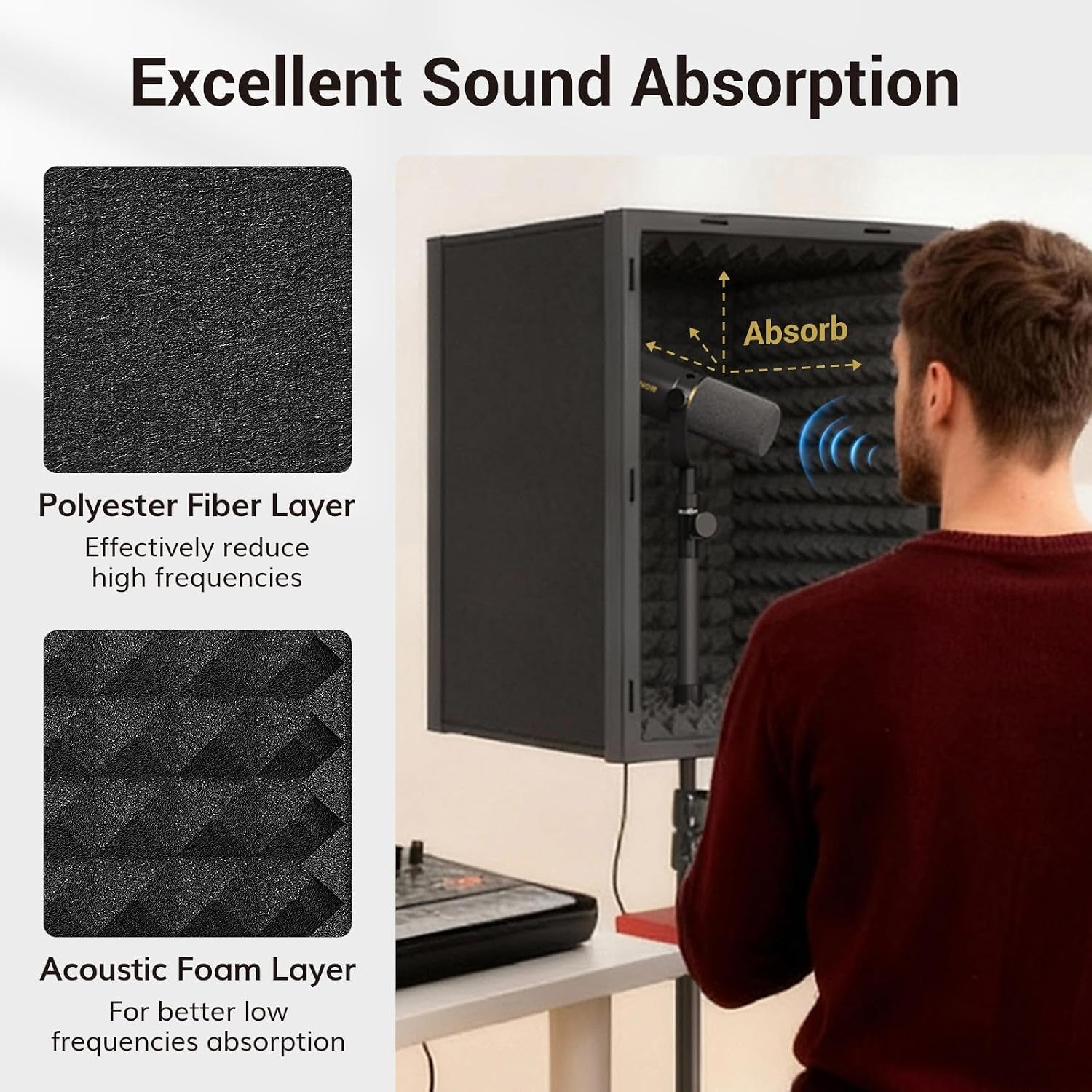 Microphone Isolation Shield, Professional Mic Shield for Studio with Tripod Stand, Adjustable Height Max 53.1 Inch, Sound Proof Box for Singing, Recording Studio Equipment