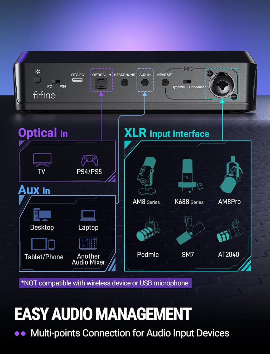 SC8 Gaming Audio Mixer for Live Streaming with 7.1Ch Surround Sound | for Pc,Rgb,Headphone Preamp,Mute Button,Volume Control,Optical Input,48V Phantom Power,3 EQ Modes,Game Chat Volume Balacnce