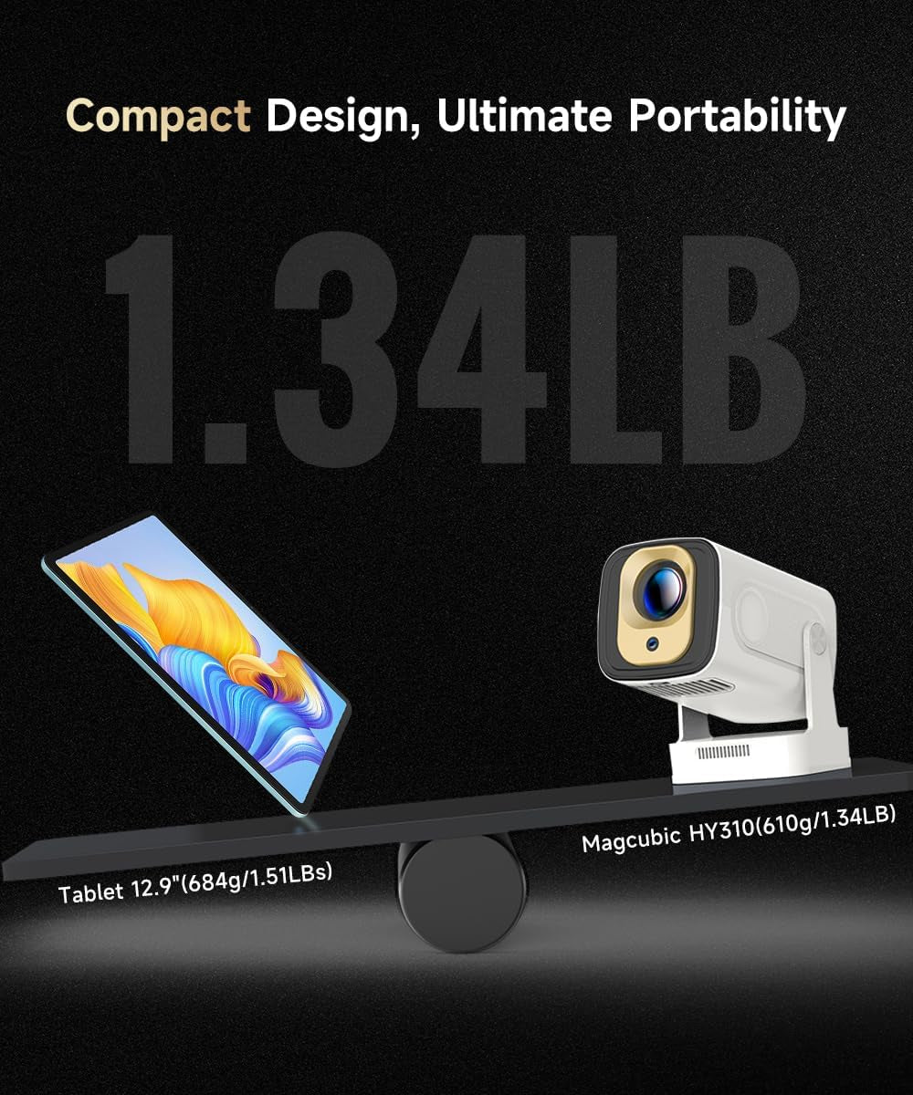 【Auto Focus&1080P】 Mini Smart Projector 4K Support, Built in Apps | Portable Projector with Wifi 6 and Bluetooth 5.4, Auto Keystone, 5W Speaker, Android 14, Voice Control, Home Movie Proyector
