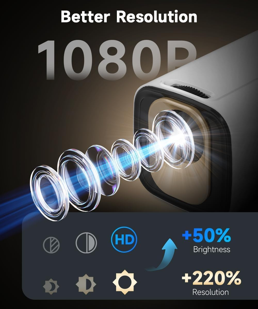【Auto Focus&1080P】 Mini Smart Projector 4K Support, Built in Apps | Portable Projector with Wifi 6 and Bluetooth 5.4, Auto Keystone, 5W Speaker, Android 14, Voice Control, Home Movie Proyector